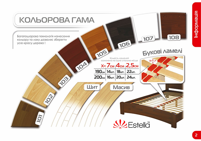 Естелла - інформація про матеріали